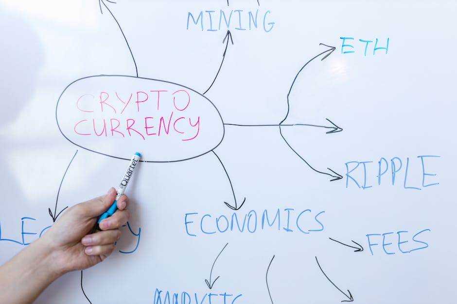 How Political Forces Drove Cryptocurrency Market Turbulence Last Year
